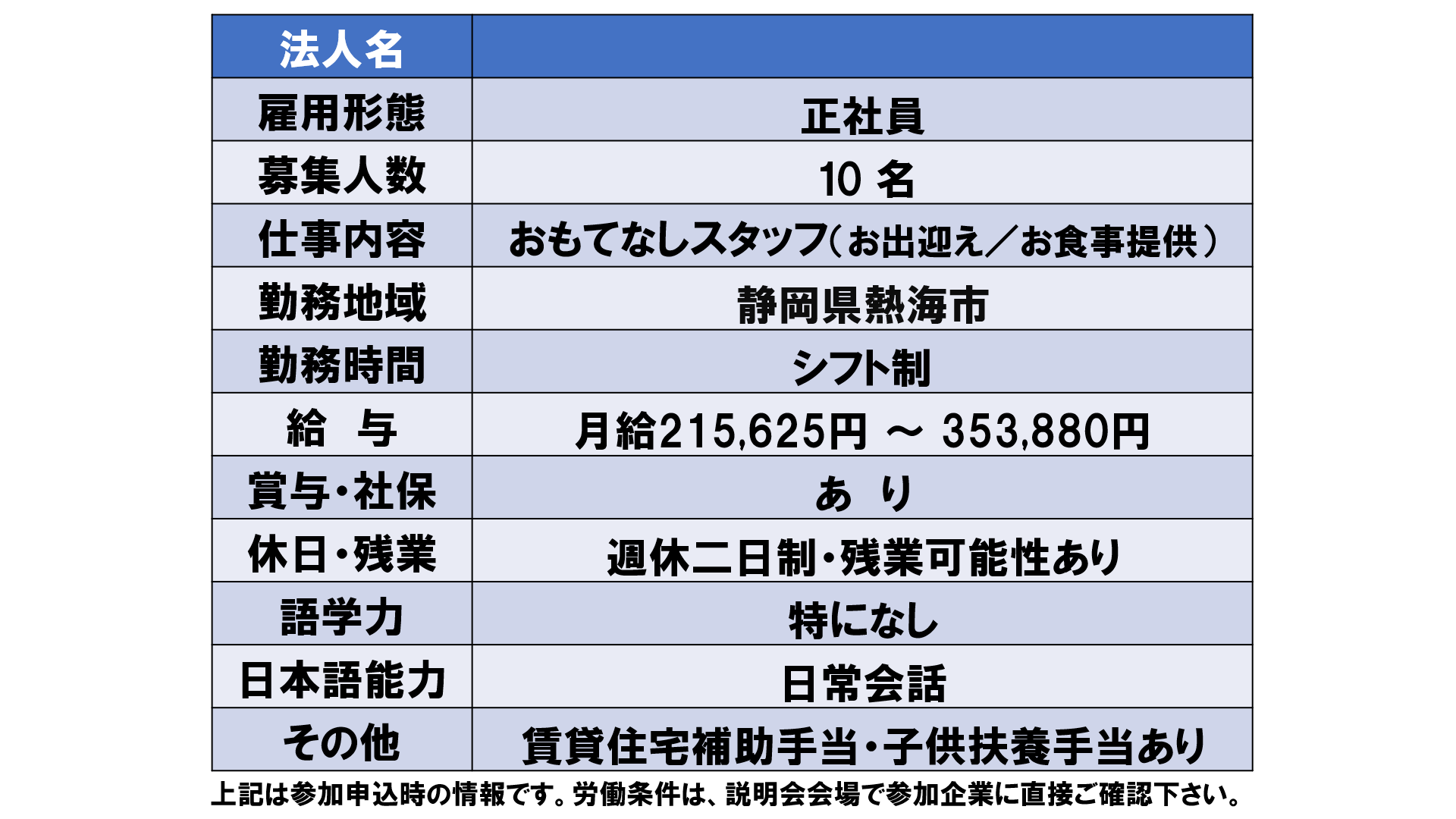 仕事、バイト、正社員